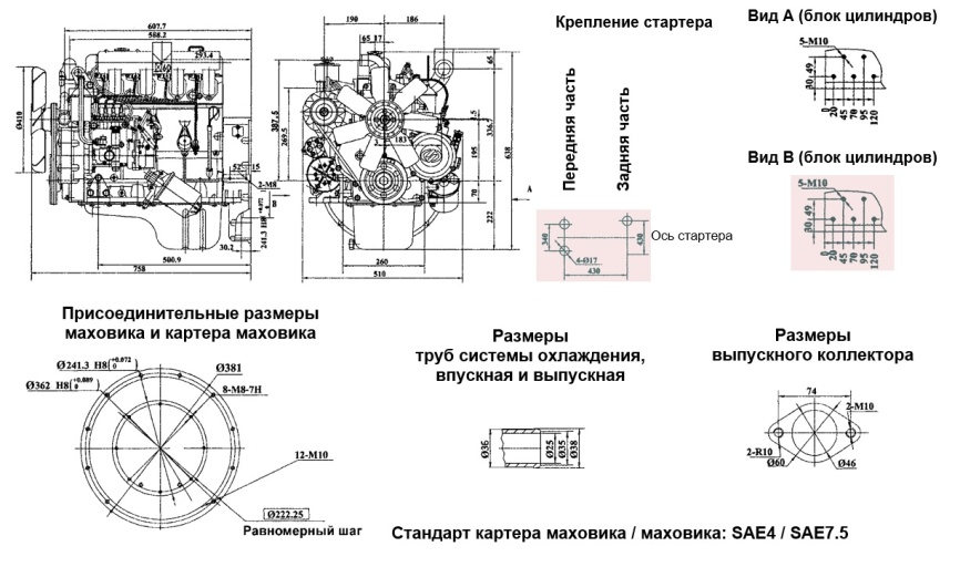 Двигатель дизельный YangDong YND485D ( 17 кВт / 20 л.с. / 1500 об.мин. )  фото 6